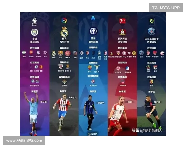 海瑟尔关事件对欧洲足球整体竞争格局及联赛生态之全方位深远影响解析